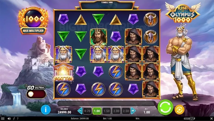 bet999 login Advanced Poker Strategies