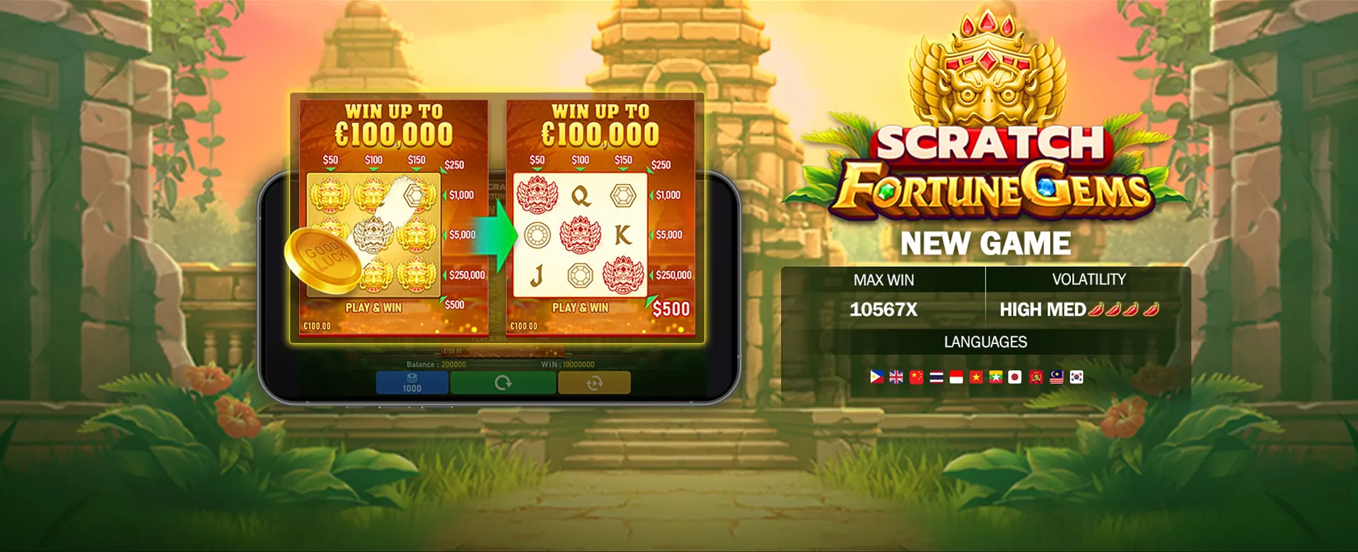 Secure bet999 Login Account Management